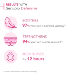 Bioderma Sensibio Defensive Lightweight Soothing Moisturiser 40ml 11 Bioderma Sensibio Defensive Lightweight Soothing Moisturiser 40ml -Sigma Store 37011298044525