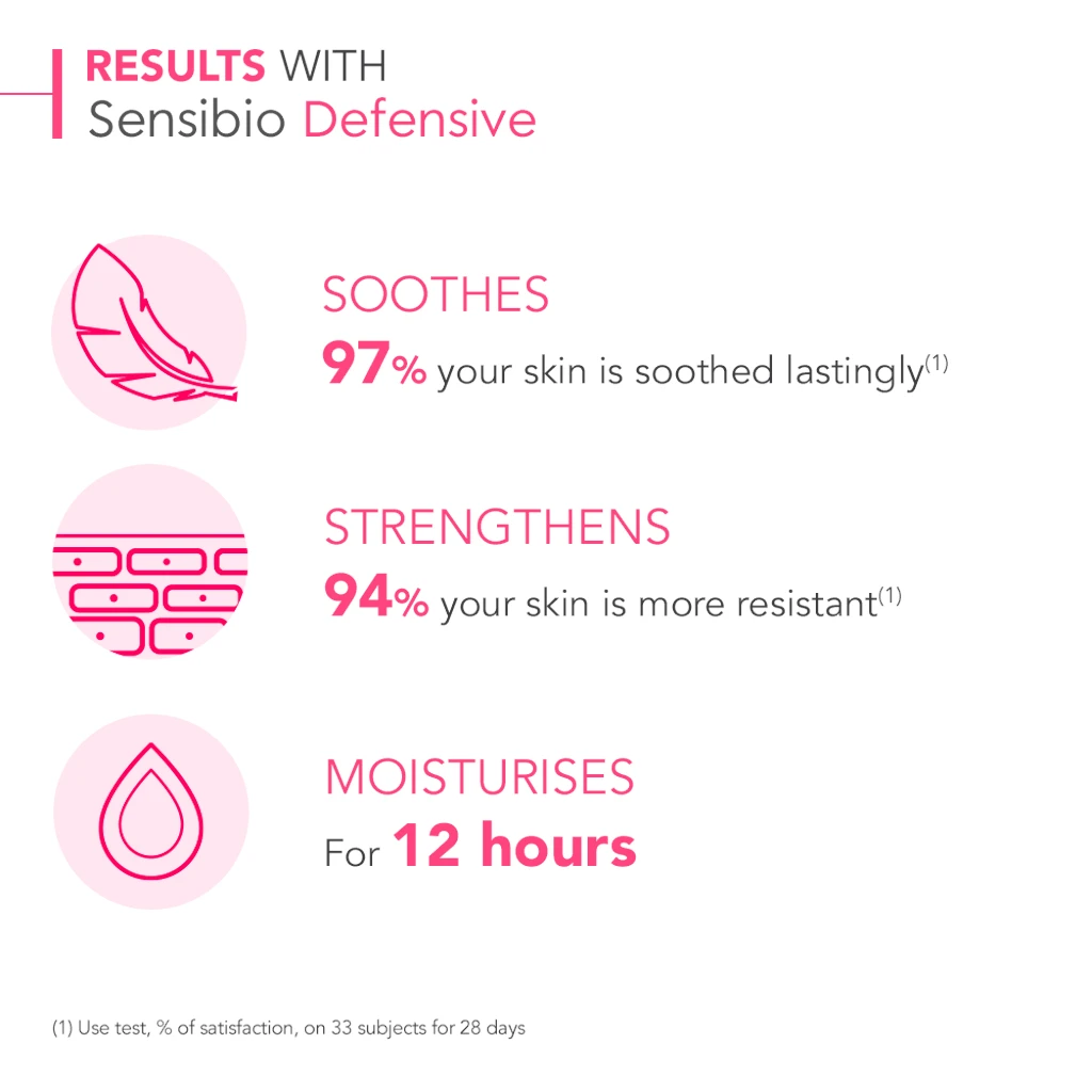 Bioderma Sensibio Defensive Lightweight Soothing Moisturiser 40ml 6 Bioderma Sensibio Defensive Lightweight Soothing Moisturiser 40ml - Image 6