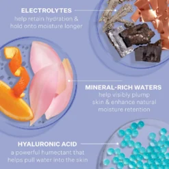 StriVectin Re-Quench Water Cream 50ml -Sigma Store StriVectin Re Quench Water Cream 50ml ingredients